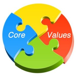 Why Leaders Need to Reinforce Company Culture and Values